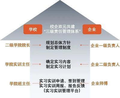 設(shè)計(jì)單位負(fù)責(zé)人的專業(yè)(設(shè)計(jì)單位負(fù)責(zé)人的專業(yè)要求) 結(jié)構(gòu)地下室設(shè)計(jì) 第4張 設(shè)計(jì)單位負(fù)責(zé)人的專業(yè)(設(shè)計(jì)單位負(fù)責(zé)人的專業(yè)要求) 結(jié)構(gòu)地下室設(shè)計(jì) 第4張