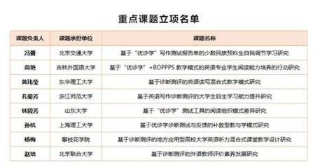 設(shè)計(jì)單位負(fù)責(zé)人的專業(yè)(設(shè)計(jì)單位負(fù)責(zé)人的專業(yè)要求) 結(jié)構(gòu)地下室設(shè)計(jì) 第5張 設(shè)計(jì)單位負(fù)責(zé)人的專業(yè)(設(shè)計(jì)單位負(fù)責(zé)人的專業(yè)要求) 結(jié)構(gòu)地下室設(shè)計(jì) 第5張