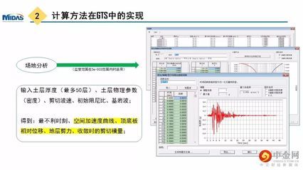邁達斯樓面荷載加不上(邁達斯樓板荷載輸入常見誤區如何檢查樓板形狀對荷載的影響) 鋼結構框架施工 第4張 邁達斯樓面荷載加不上(邁達斯樓板荷載輸入常見誤區如何檢查樓板形狀對荷載的影響) 鋼結構框架施工 第4張