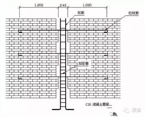 砌體結構加固與混凝土加固的區別（砌體結構加固與混凝土加固在方法、適用范圍和設計使用年限等方面存在一些區別） 結構機械鋼結構設計 第5張
