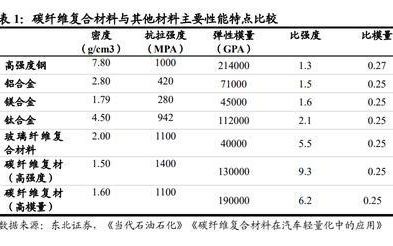 山東木模板廠家直銷（山東木模板廠家直銷價格如何） 北京鋼結構設計問答