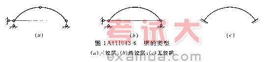 跨度為18m的屋架是什么（跨度為18米的屋架是一種重要的建筑結構組件是一種重要的建筑結構組件）