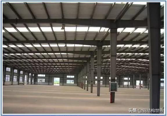 鋼構(gòu)廠房工程預算報價表(鋼構(gòu)廠房工程預算報價表是一個詳細的文檔) 結(jié)構(gòu)電力行業(yè)施工 第2張 鋼構(gòu)廠房工程預算報價表(鋼構(gòu)廠房工程預算報價表是一個詳細的文檔) 結(jié)構(gòu)電力行業(yè)施工 第2張