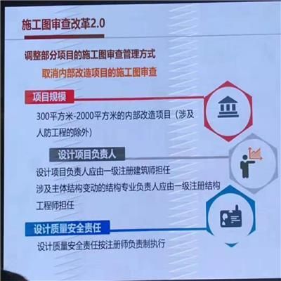 石家莊房屋加固(石家莊加固公司資質對比) 結構污水處理池施工 第1張 石家莊房屋加固(石家莊加固公司資質對比) 結構污水處理池施工 第1張
