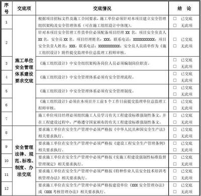 石家莊房屋加固(石家莊加固公司資質對比) 結構污水處理池施工 第4張 石家莊房屋加固(石家莊加固公司資質對比) 結構污水處理池施工 第4張