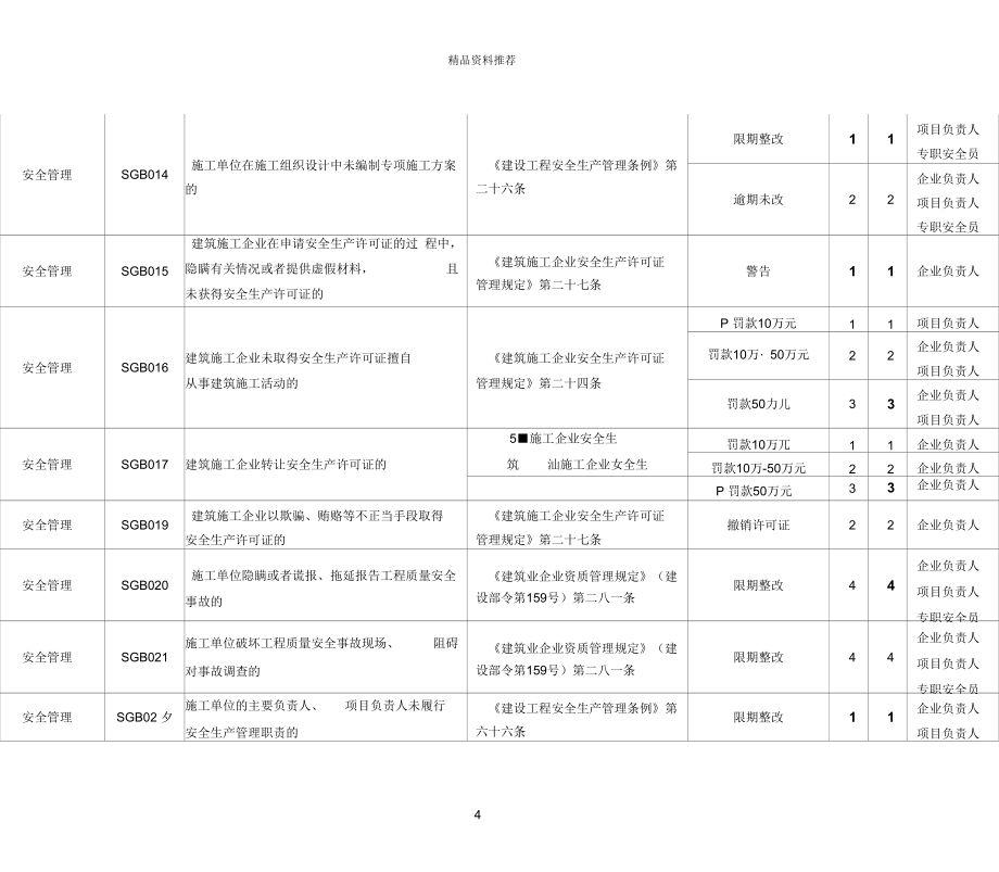 石家莊房屋加固(石家莊加固公司資質對比) 結構污水處理池施工 第5張 石家莊房屋加固(石家莊加固公司資質對比) 結構污水處理池施工 第5張