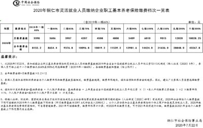 鋼材運輸保險費率標準 結構工業鋼結構設計 第3張 鋼材運輸保險費率標準 結構工業鋼結構設計 第3張