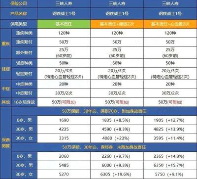 鋼材運輸保險費率標準 結構工業鋼結構設計 第5張 鋼材運輸保險費率標準 結構工業鋼結構設計 第5張