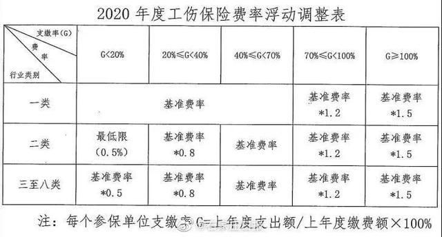 鋼材運輸保險費率標準 結構工業鋼結構設計 第4張 鋼材運輸保險費率標準 結構工業鋼結構設計 第4張
