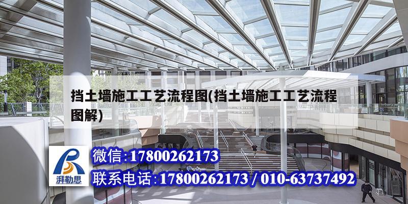 擋土墻施工工藝流程圖(擋土墻施工工藝流程圖解) 裝飾幕墻施工