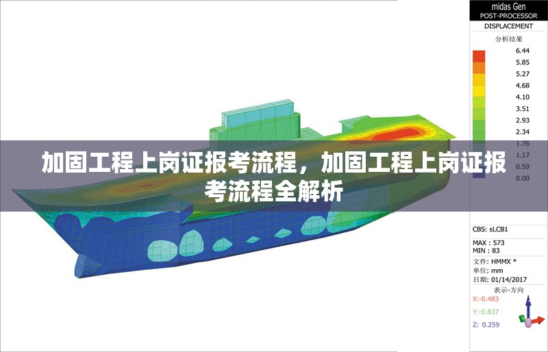 加固工程上崗證報考流程，加固工程上崗證報考流程全解析