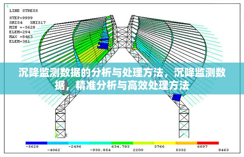 沉降監測數據的分析與處理方法，沉降監測數據，精準分析與高效處理方法 行業新聞 第1張