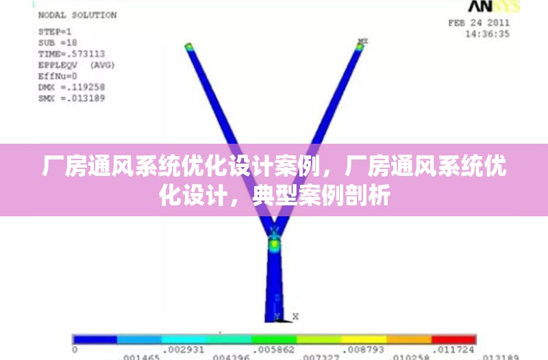 廠房通風系統(tǒng)優(yōu)化設(shè)計案例，廠房通風系統(tǒng)優(yōu)化設(shè)計，典型案例剖析 行業(yè)新聞 第1張