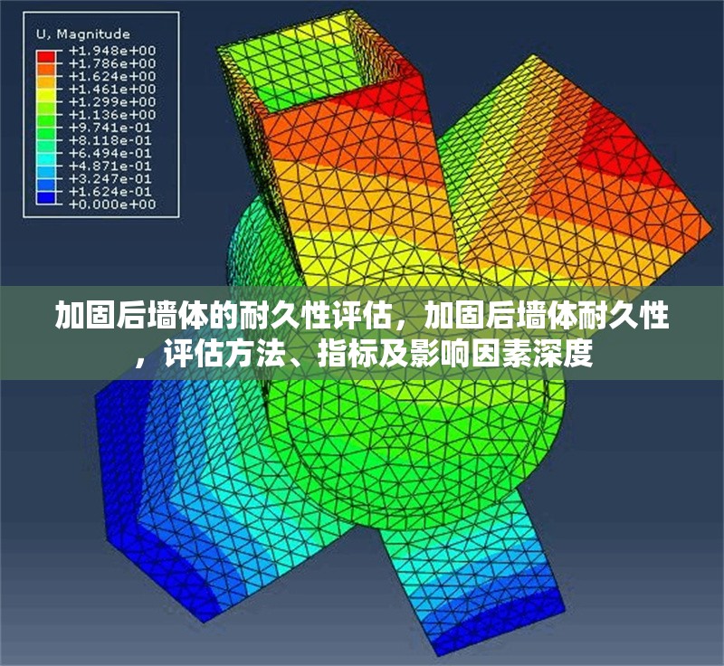 加固后墻體的耐久性評估，加固后墻體耐久性，評估方法、指標及影響因素深度