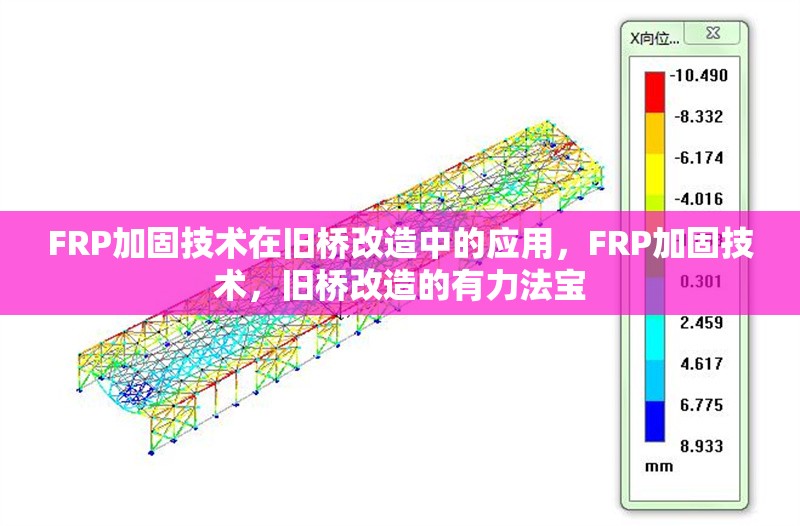 FRP加固技術在舊橋改造中的應用，FRP加固技術，舊橋改造的有力法寶