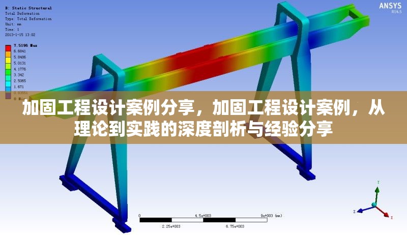 加固工程設計案例分享，加固工程設計案例，從理論到實踐的深度剖析與經驗分享 行業新聞 第1張