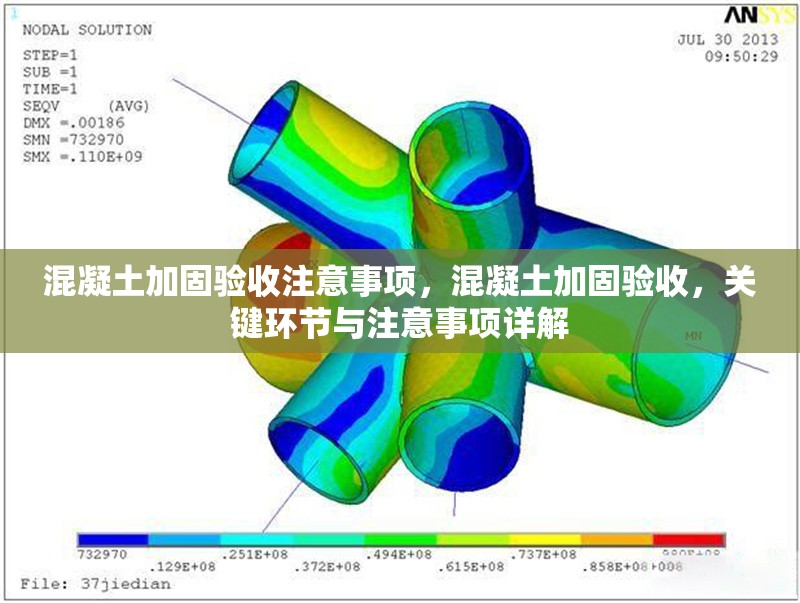 混凝土加固驗收注意事項，混凝土加固驗收，關鍵環節與注意事項詳解 行業新聞 第1張