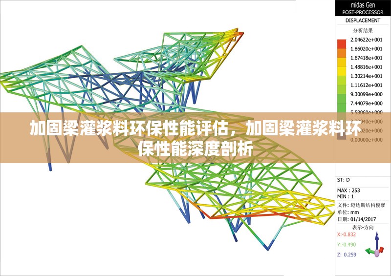 加固梁灌漿料環(huán)保性能評(píng)估，加固梁灌漿料環(huán)保性能深度剖析