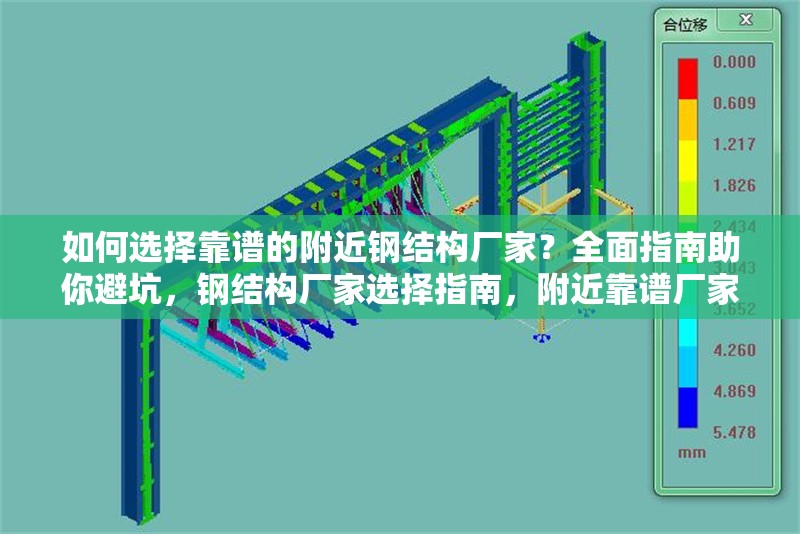 如何選擇靠譜的附近鋼結構廠家？全面指南助你避坑，鋼結構廠家選擇指南，附近靠譜廠家這樣