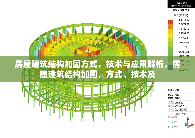 房屋建筑結構加固方式，技術與應用解析，房屋建筑結構加固，方式、技術及