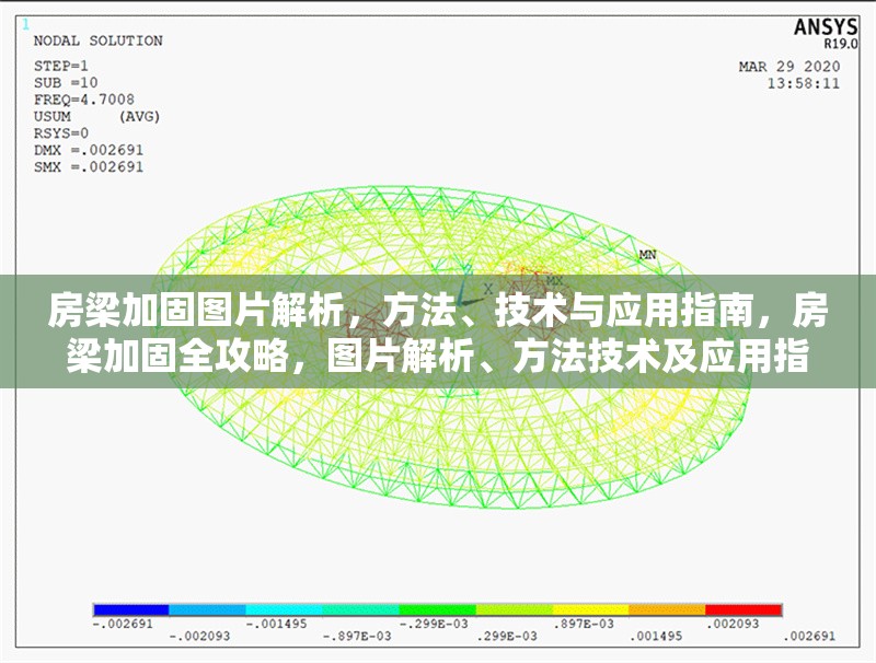 房梁加固圖片解析，方法、技術(shù)與應(yīng)用指南，房梁加固全攻略，圖片解析、方法技術(shù)及應(yīng)用指南 行業(yè)新聞
