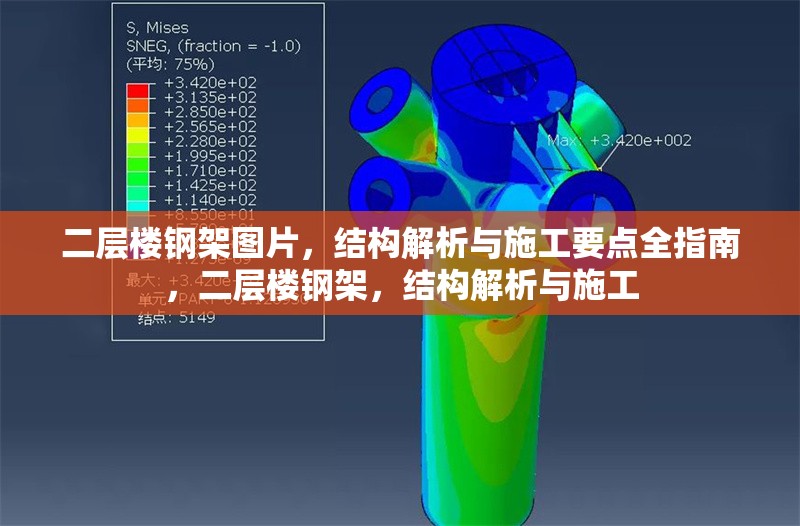 二層樓鋼架圖片，結(jié)構(gòu)解析與施工要點全指南，二層樓鋼架，結(jié)構(gòu)解析與施工 行業(yè)新聞