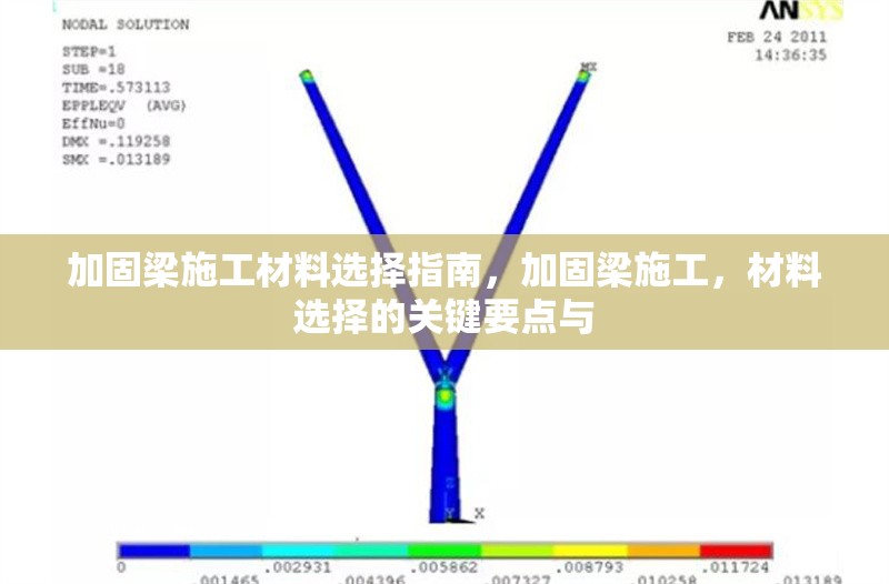 加固梁施工材料選擇指南，加固梁施工，材料選擇的關(guān)鍵要點與