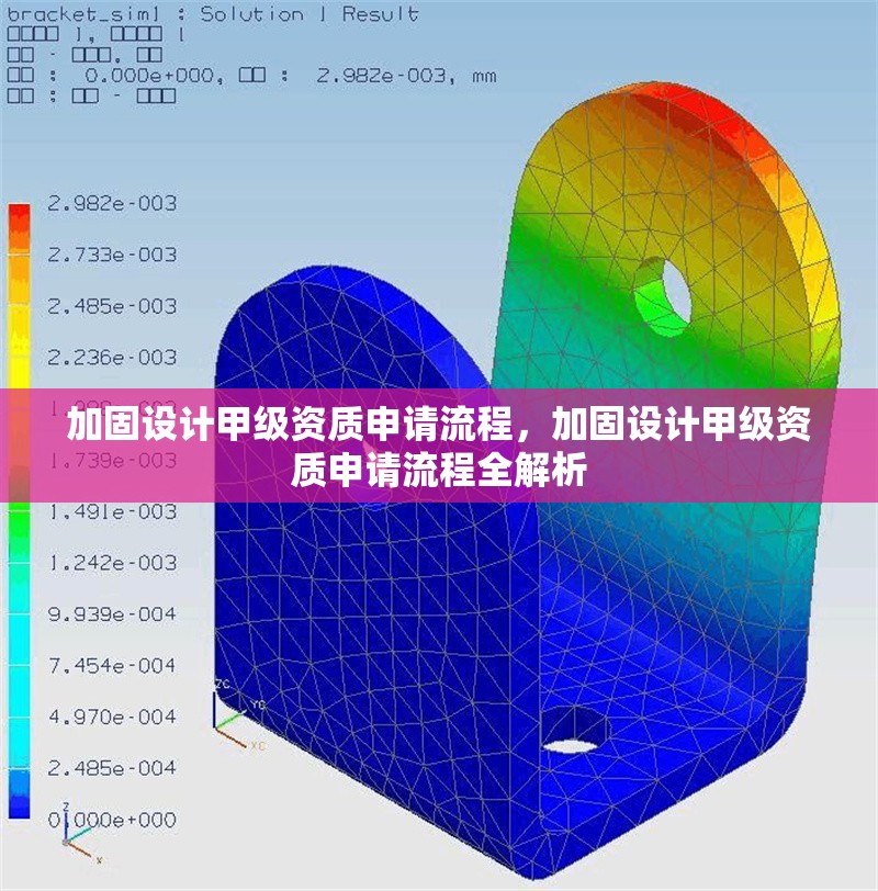 加固設(shè)計(jì)甲級資質(zhì)申請流程，加固設(shè)計(jì)甲級資質(zhì)申請流程全解析