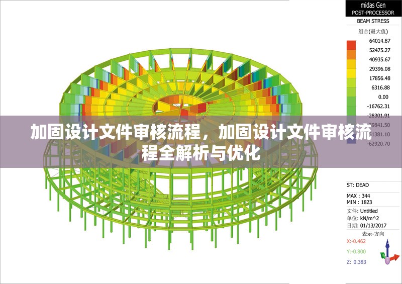 加固設計文件審核流程，加固設計文件審核流程全解析與優化 行業新聞 第1張