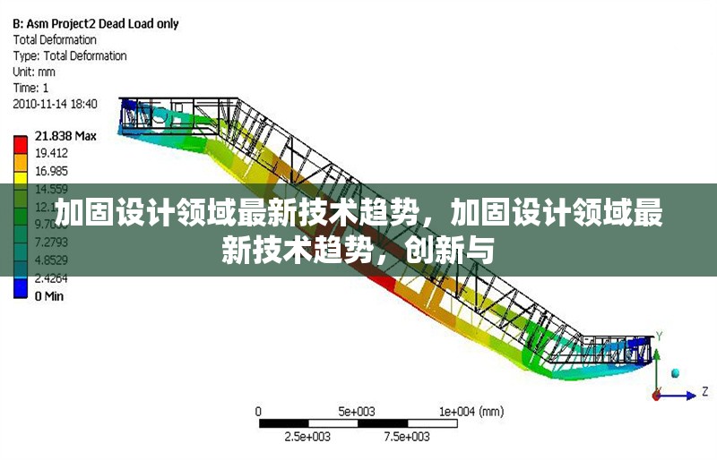 加固設(shè)計(jì)領(lǐng)域最新技術(shù)趨勢(shì)，加固設(shè)計(jì)領(lǐng)域最新技術(shù)趨勢(shì)，創(chuàng)新與
