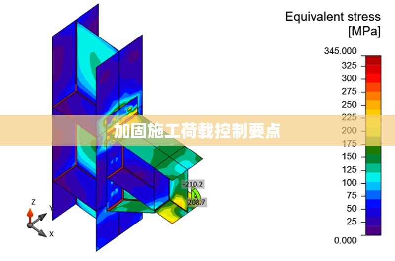 加固施工荷載控制要點(diǎn)