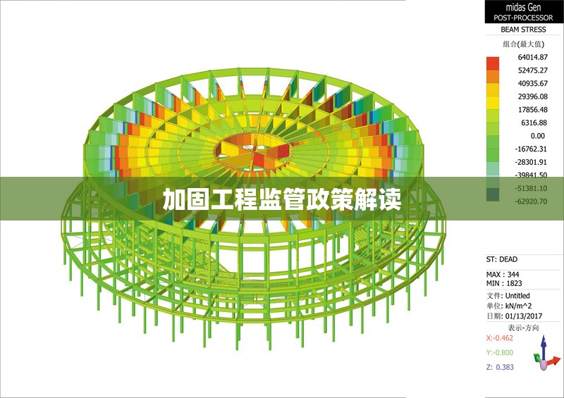 加固工程監管政策解讀