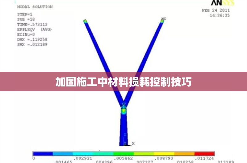 加固施工中材料損耗控制技巧 行業新聞 第1張