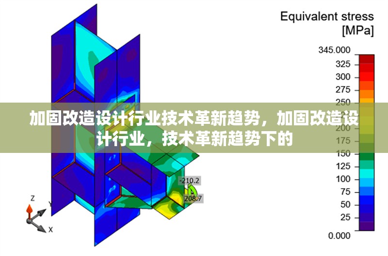 加固改造設計行業技術革新趨勢，加固改造設計行業，技術革新趨勢下的