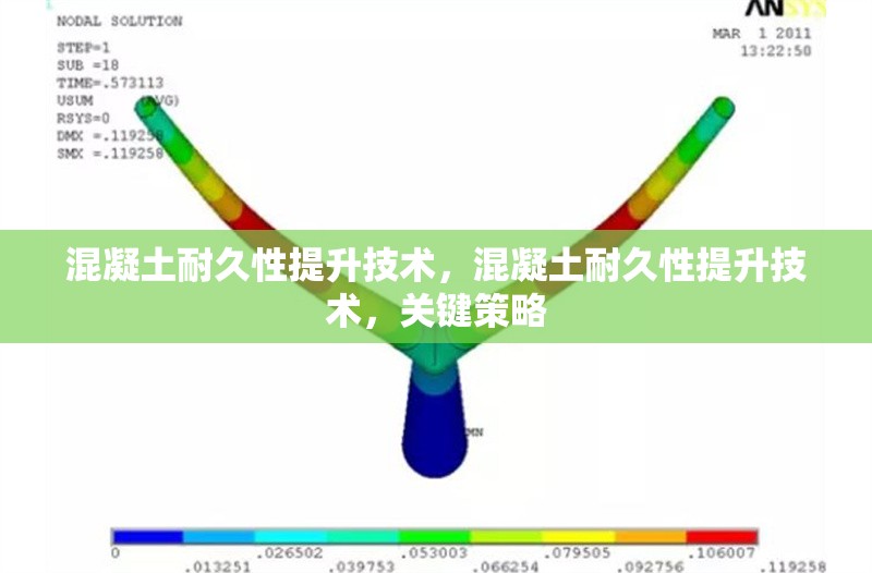 混凝土耐久性提升技術(shù)，混凝土耐久性提升技術(shù)，關(guān)鍵策略 行業(yè)新聞 第1張