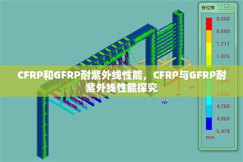CFRP和GFRP耐紫外線性能，CFRP與GFRP耐紫外線性能探究