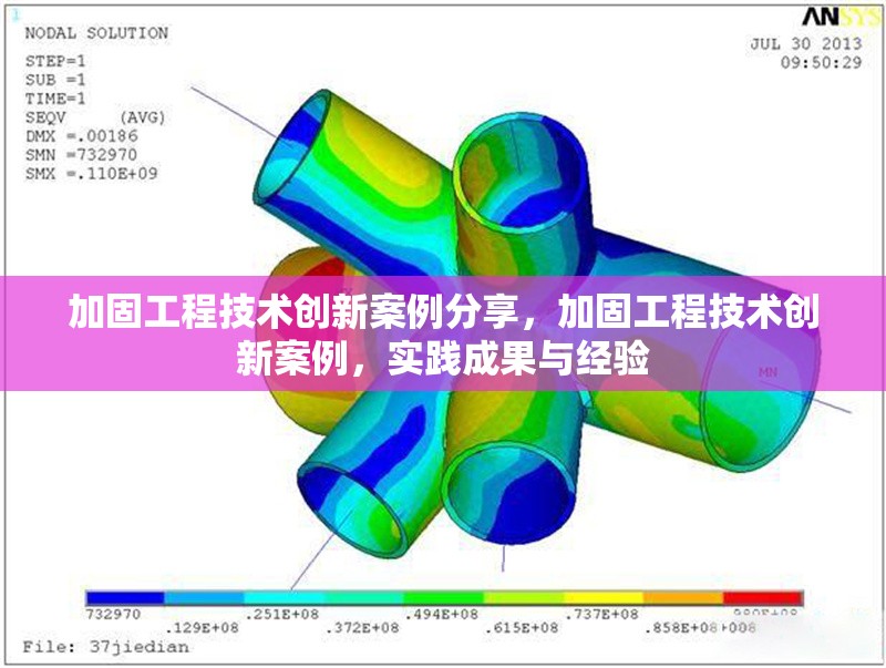 加固工程技術(shù)創(chuàng)新案例分享，加固工程技術(shù)創(chuàng)新案例，實(shí)踐成果與經(jīng)驗(yàn) 行業(yè)新聞 第1張