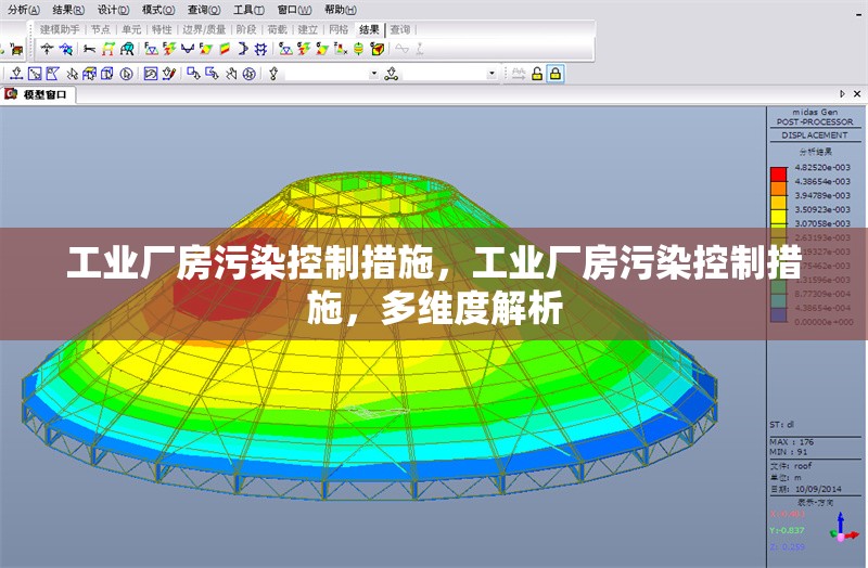 工業廠房污染控制措施，工業廠房污染控制措施，多維度解析