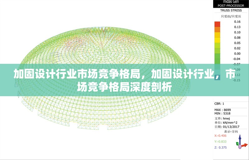 加固設計行業市場競爭格局，加固設計行業，市場競爭格局深度剖析 行業新聞 第1張
