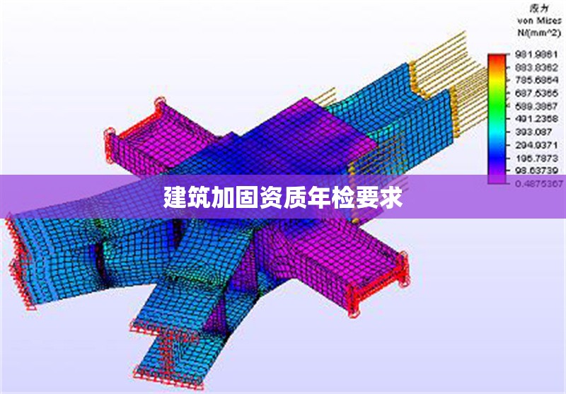 建筑加固資質(zhì)年檢要求 行業(yè)新聞 第1張