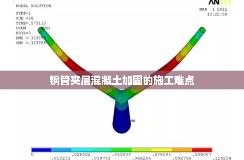 鋼管夾層混凝土加固的施工難點 行業(yè)新聞 第1張