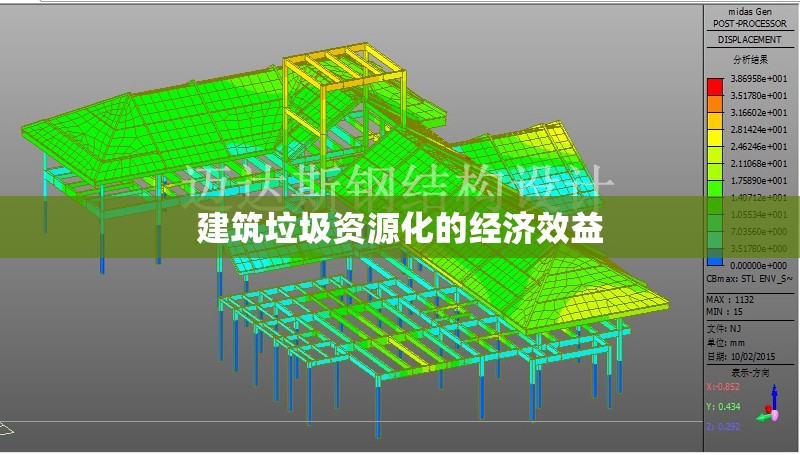 建筑垃圾資源化的經(jīng)濟(jì)效益 行業(yè)新聞 第1張