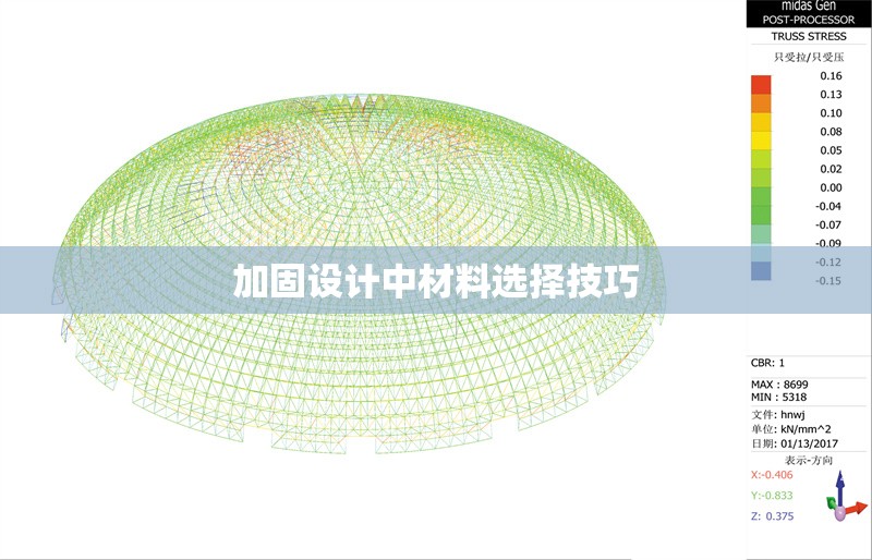 加固設計中材料選擇技巧 行業(yè)新聞 第1張