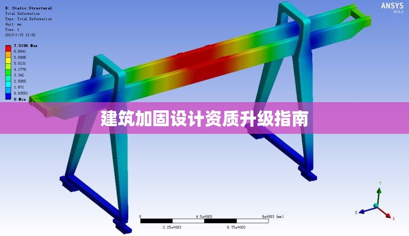建筑加固設(shè)計(jì)資質(zhì)升級(jí)指南 行業(yè)新聞 第1張
