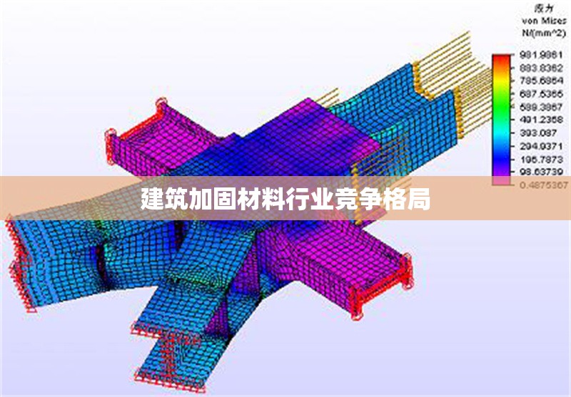 建筑加固材料行業競爭格局 行業新聞 第1張