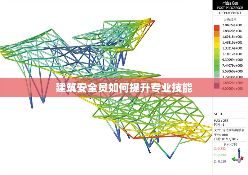 建筑安全員如何提升專業(yè)技能 行業(yè)新聞 第1張