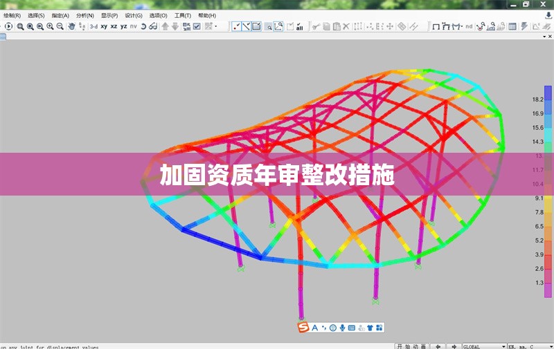 加固資質(zhì)年審整改措施 行業(yè)新聞 第1張