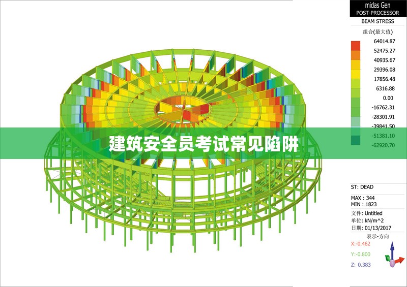 建筑安全員考試常見陷阱 行業(yè)新聞 第1張