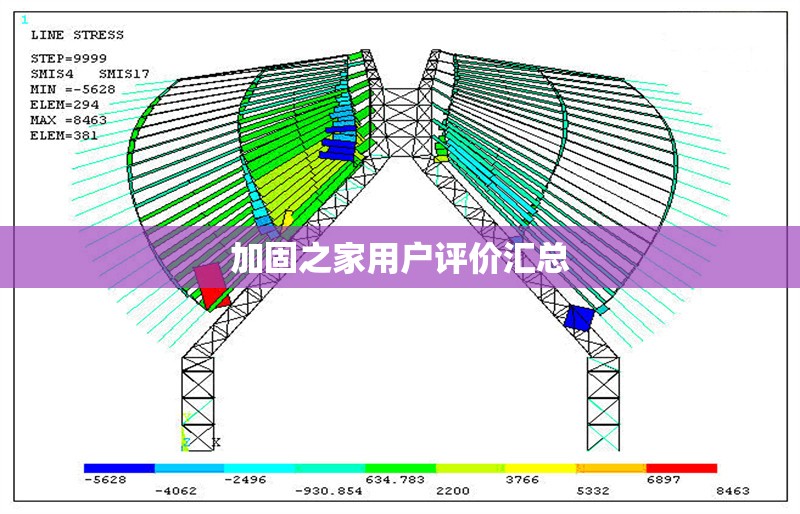 加固之家用戶評(píng)價(jià)匯總