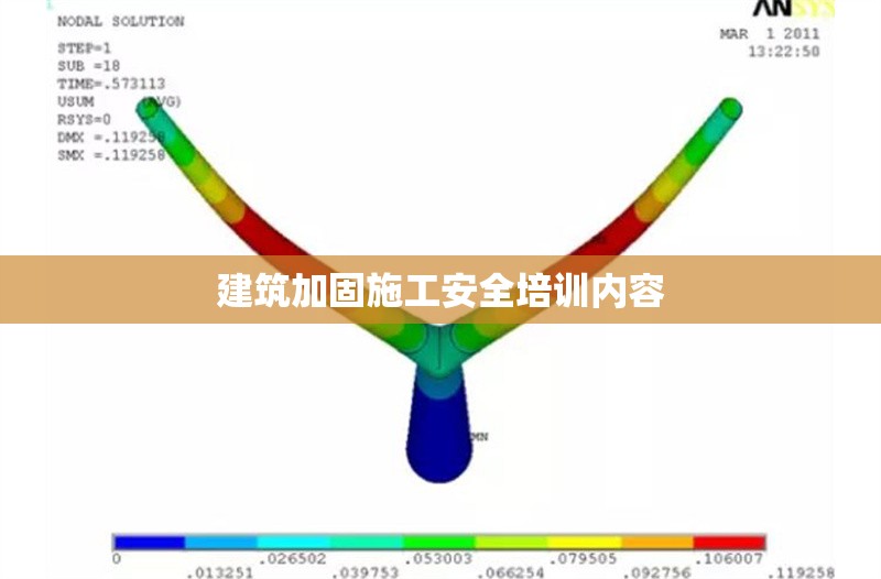 建筑加固施工安全培訓內容